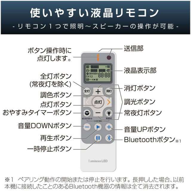 ルミナス Bluetoothスピーカー搭載シーリングライト notes 調光・調