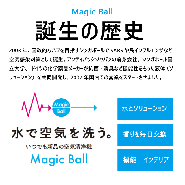 アンティバック 空気清浄機 マジックボール ベーシック 本体 ホワイト Mb 22 Oa機器 電池 家電 オフィス 現場用品の通販キラット Kilat